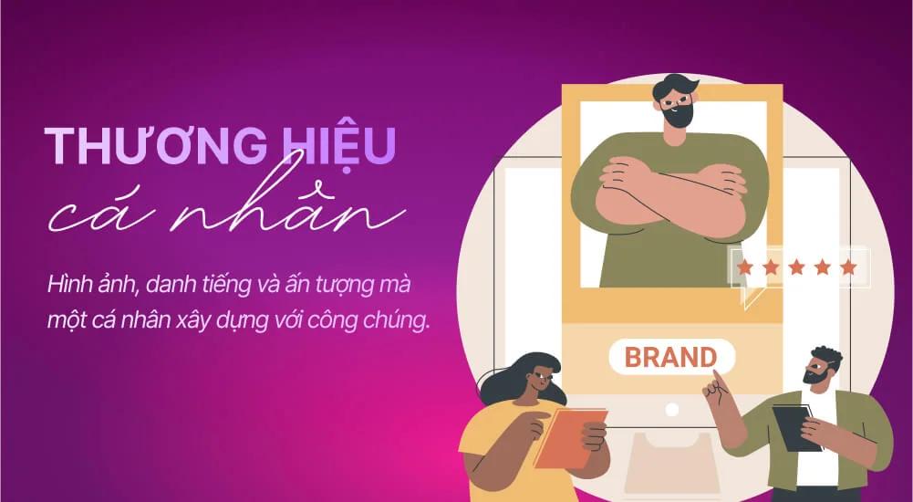 Trainer Thanh Nguyên — Định vị Chuyên gia Đào tạo