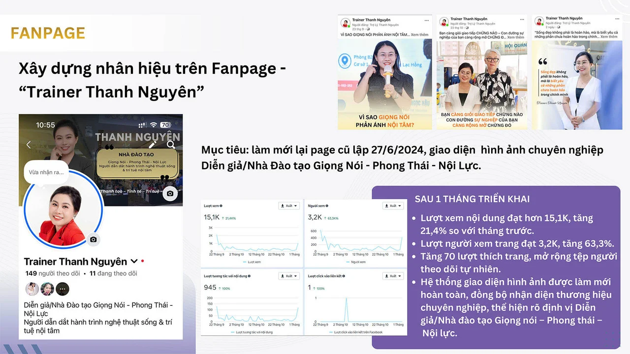 Ứng dụng AI Agent & Tự động hóa trong tư vấn tuyển sinh: Tăng tốc phản hồi, cá nhân hóa lộ trình
